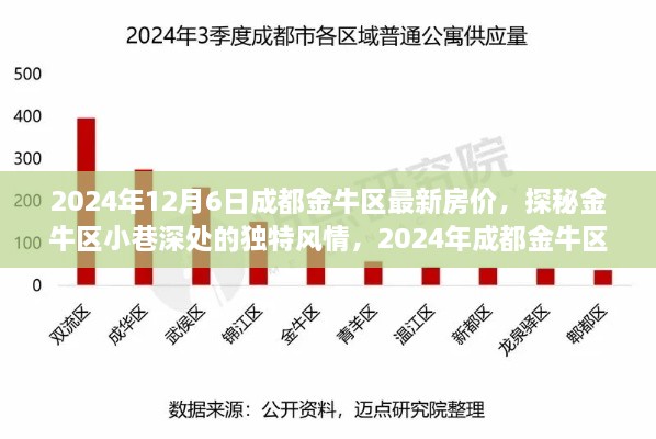 2024年12月7日 第16页