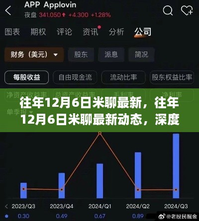 2024年12月7日 第13页