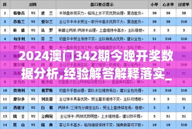 2024澳门342期今晚开奖数据分析,经验解答解释落实_UHD款3.331