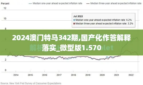 2024澳门特马342期,国产化作答解释落实_微型版1.570