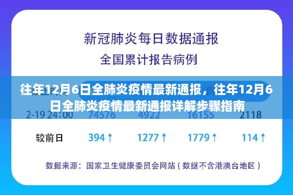 往年12月6日全肺炎疫情最新通报及详解步骤指南