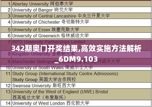 342期奥门开奖结果,高效实施方法解析_6DM9.103