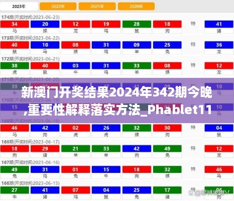 新澳门开奖结果2024年342期今晚,重要性解释落实方法_Phablet110.580