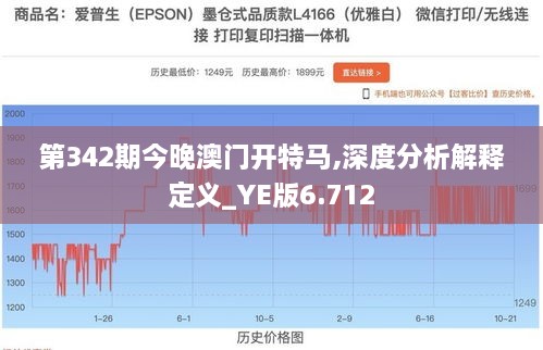 第342期今晚澳门开特马,深度分析解释定义_YE版6.712