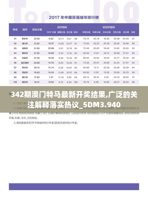 342期澳门特马最新开奖结果,广泛的关注解释落实热议_5DM3.940