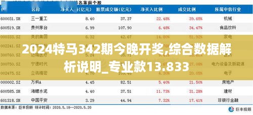 2024特马342期今晚开奖,综合数据解析说明_专业款13.833