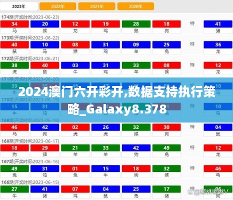 2024澳门六开彩开,数据支持执行策略_Galaxy8.378