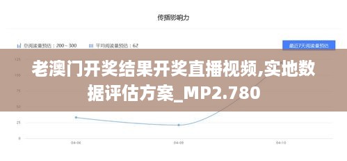 老澳门开奖结果开奖直播视频,实地数据评估方案_MP2.780