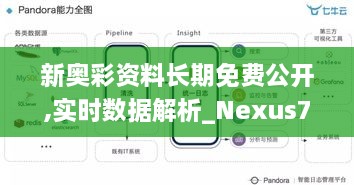 新奥彩资料长期免费公开,实时数据解析_Nexus7.173