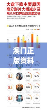 澳门正版资料全年免费公开精准资料一,深度应用策略数据_定制版10.382