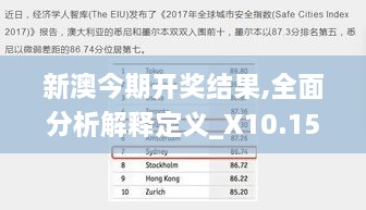 新澳今期开奖结果,全面分析解释定义_X10.155