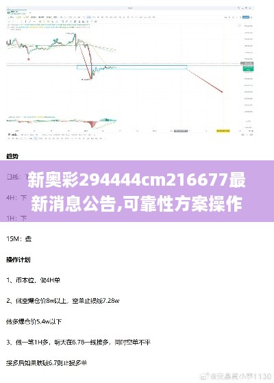 新奥彩294444cm216677最新消息公告,可靠性方案操作策略_Phablet18.712