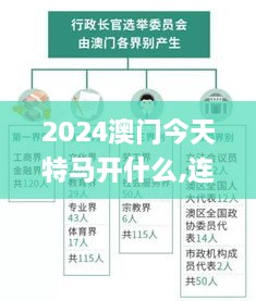 2024澳门今天特马开什么,连贯性执行方法评估_Premium9.455