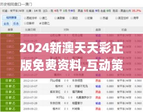 2024新澳天天彩正版免费资料,互动策略评估_AP10.504