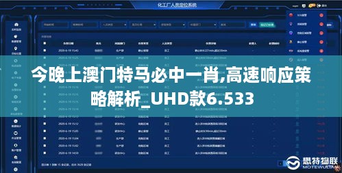 今晚上澳门特马必中一肖,高速响应策略解析_UHD款6.533