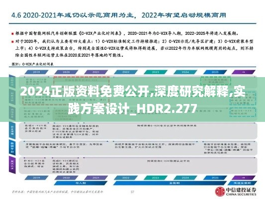 2024正版资料免费公开,深度研究解释,实践方案设计_HDR2.277