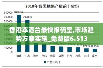 香港本港台最快报码室,市场趋势方案实施_免费版6.513