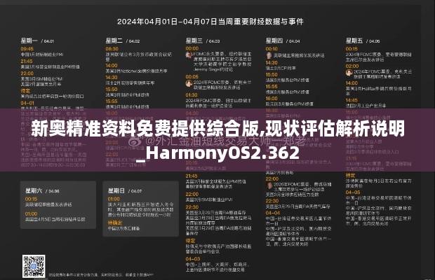 新奥精准资料免费提供综合版,现状评估解析说明_HarmonyOS2.362