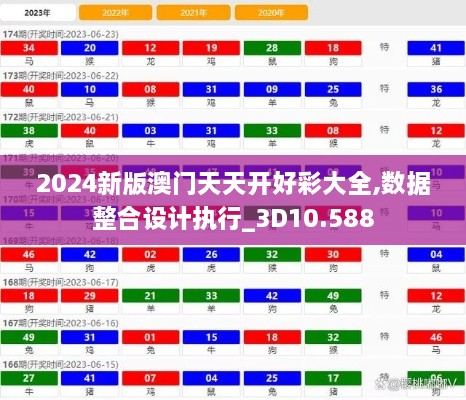 2024新版澳门天天开好彩大全,数据整合设计执行_3D10.588