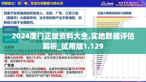 2024澳门正版资料大全,实地数据评估解析_试用版1.129