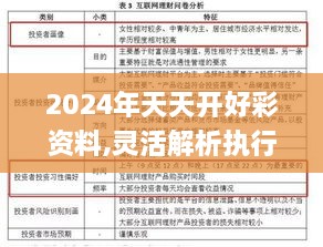 2024年天天开好彩资料,灵活解析执行_理财版9.545