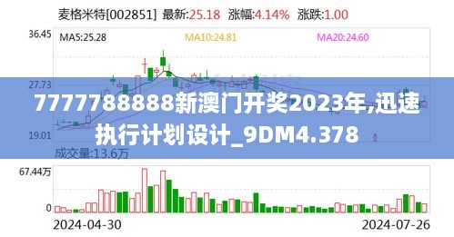 7777788888新澳门开奖2023年,迅速执行计划设计_9DM4.378