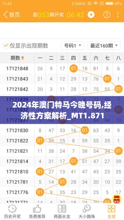 2024年澳门特马今晚号码,经济性方案解析_MT1.871