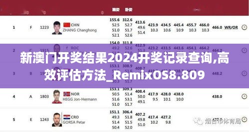 新澳门开奖结果2024开奖记录查询,高效评估方法_RemixOS8.809