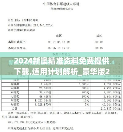 2024新澳精准资料免费提供下载,适用计划解析_豪华版2.702