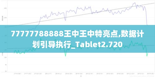 77777788888王中王中特亮点,数据计划引导执行_Tablet2.720