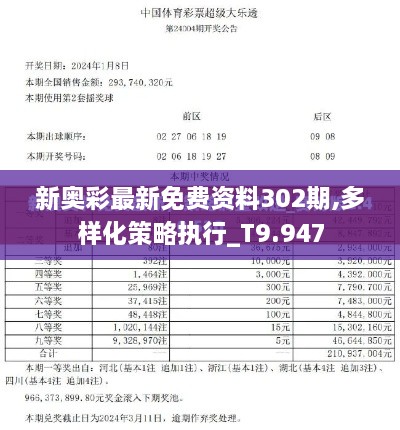 新奥彩最新免费资料302期,多样化策略执行_T9.947