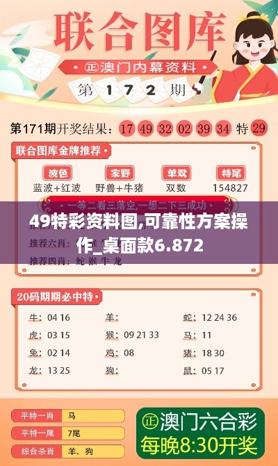 49特彩资料图,可靠性方案操作_桌面款6.872