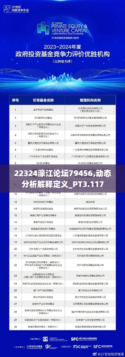 22324濠江论坛79456,动态分析解释定义_PT3.117