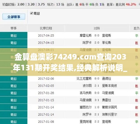 金算盘澳彩74249.cσm查询203年131期开奖结果,经典解析说明_专业款13.581