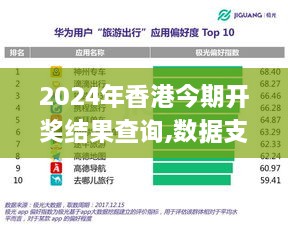 2024年香港今期开奖结果查询,数据支持方案设计_粉丝版5.984