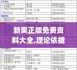 新奥正版免费资料大全,理论依据解释定义_网页版3.739