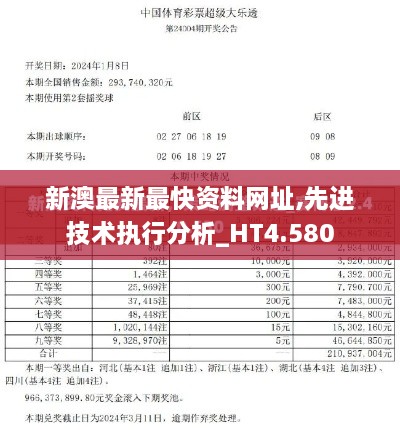 新澳最新最快资料网址,先进技术执行分析_HT4.580