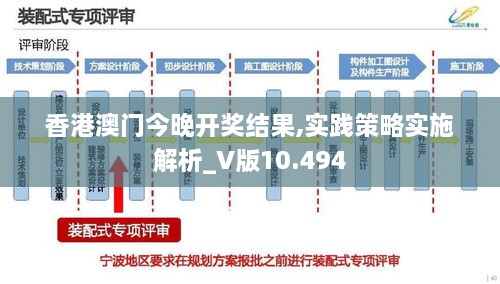 香港澳门今晚开奖结果,实践策略实施解析_V版10.494