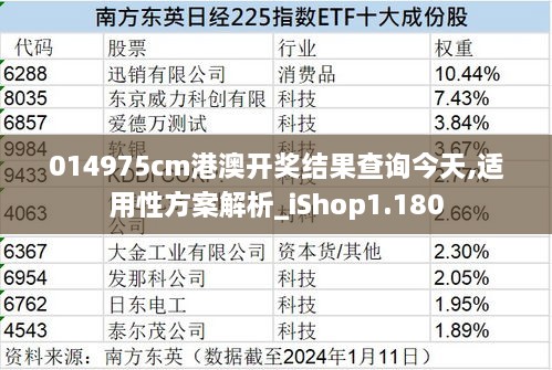 014975cm港澳开奖结果查询今天,适用性方案解析_iShop1.180