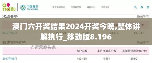 澳门六开奖结果2024开奖今晚,整体讲解执行_移动版8.196