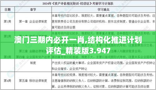 澳门三期内必开一肖,结构化推进计划评估_精装版3.947