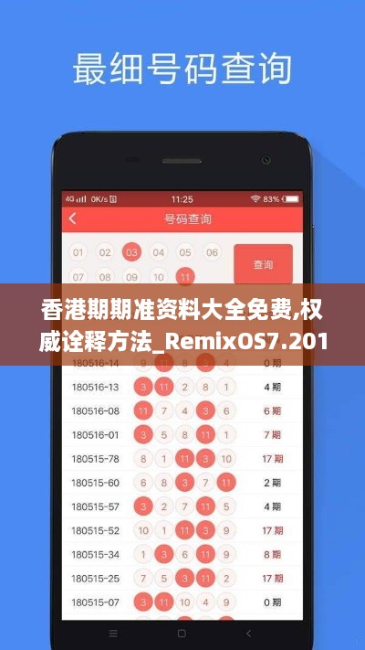 香港期期准资料大全免费,权威诠释方法_RemixOS7.201