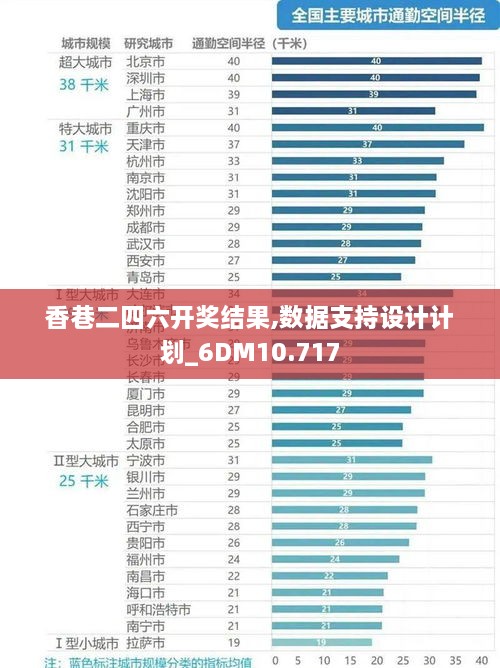 香巷二四六开奖结果,数据支持设计计划_6DM10.717