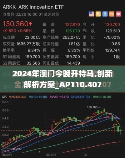 2024年澳门今晚开特马,创新解析方案_AP110.407