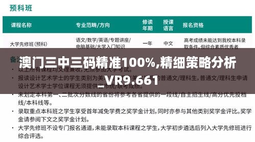 澳门三中三码精准100%,精细策略分析_VR9.661