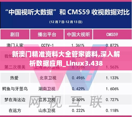 新澳门精准资料大全管家婆料,深入解析数据应用_Linux3.438