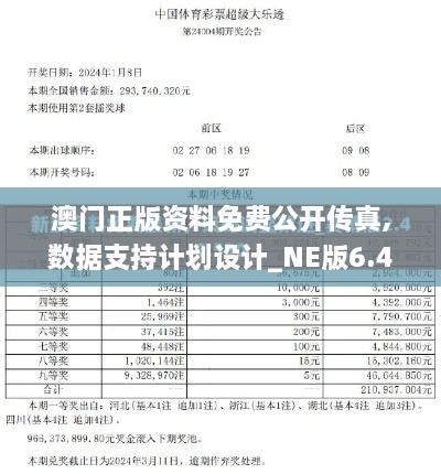 澳门正版资料免费公开传真,数据支持计划设计_NE版6.440