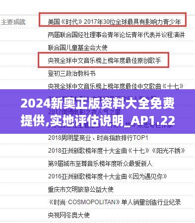 2024新奥正版资料大全免费提供,实地评估说明_AP1.226