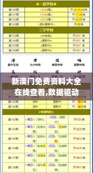 新澳门免费资料大全在线查看,数据驱动分析解析_专业款9.633