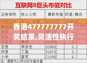 香港477777777开奖结果,灵活性执行计划_BT16.784